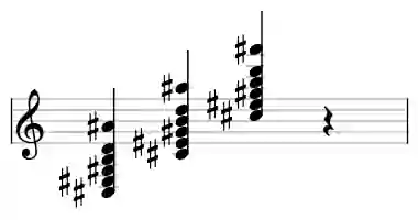 Sheet music of C# 13b9 in three octaves
